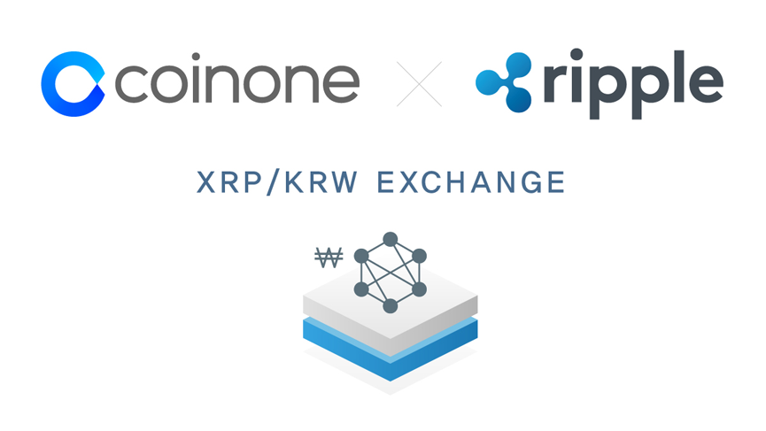 Ripple trading