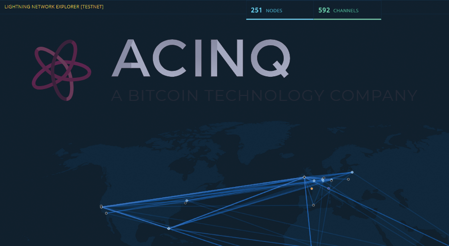 Acinq Releases Bitcoin Lightning Network Explorer Cryptoninjas - 