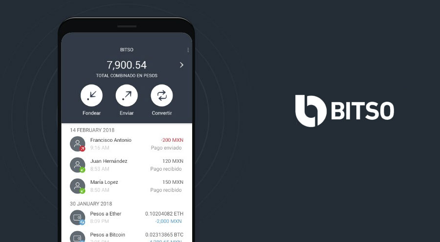 ‎Bitso - Compra bitcoin fácil az App Store-ban