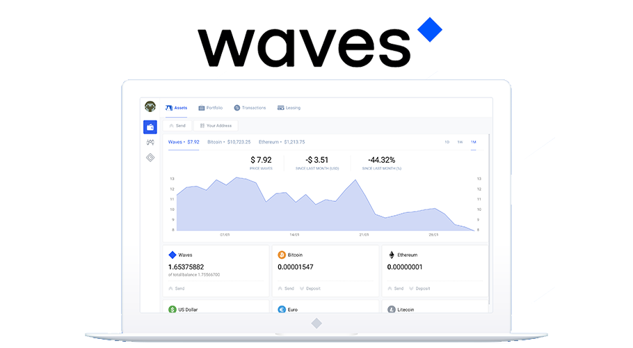 Waves launches first desktop application
