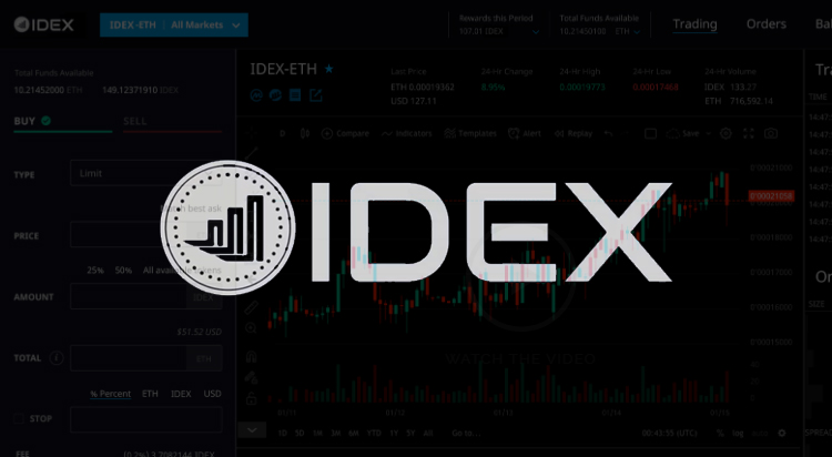 IDEX targets Q1 2020 for launch of its next-gen crypto exchange