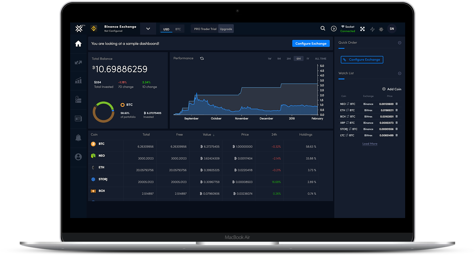 LCX Terminal crypto trading platform adds free tier and ...