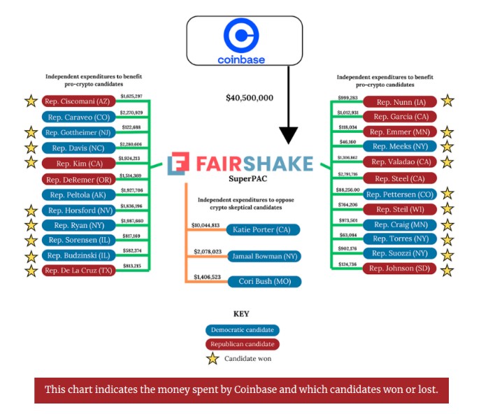 vaneck-registers-avalanche-etf-in-delaware-amid-avax-altcoin-lump