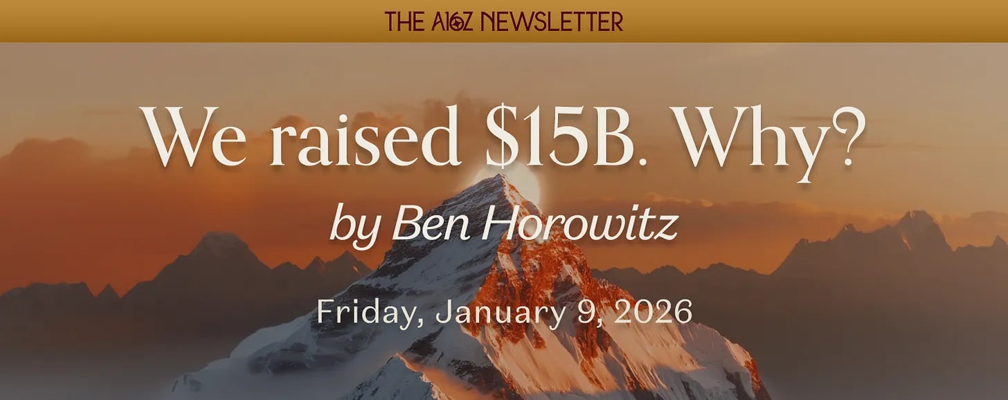 a16z Raises More Than B to Grow Tech as Crypto Strategies Mature