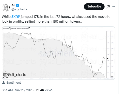 ali-charts-prediction