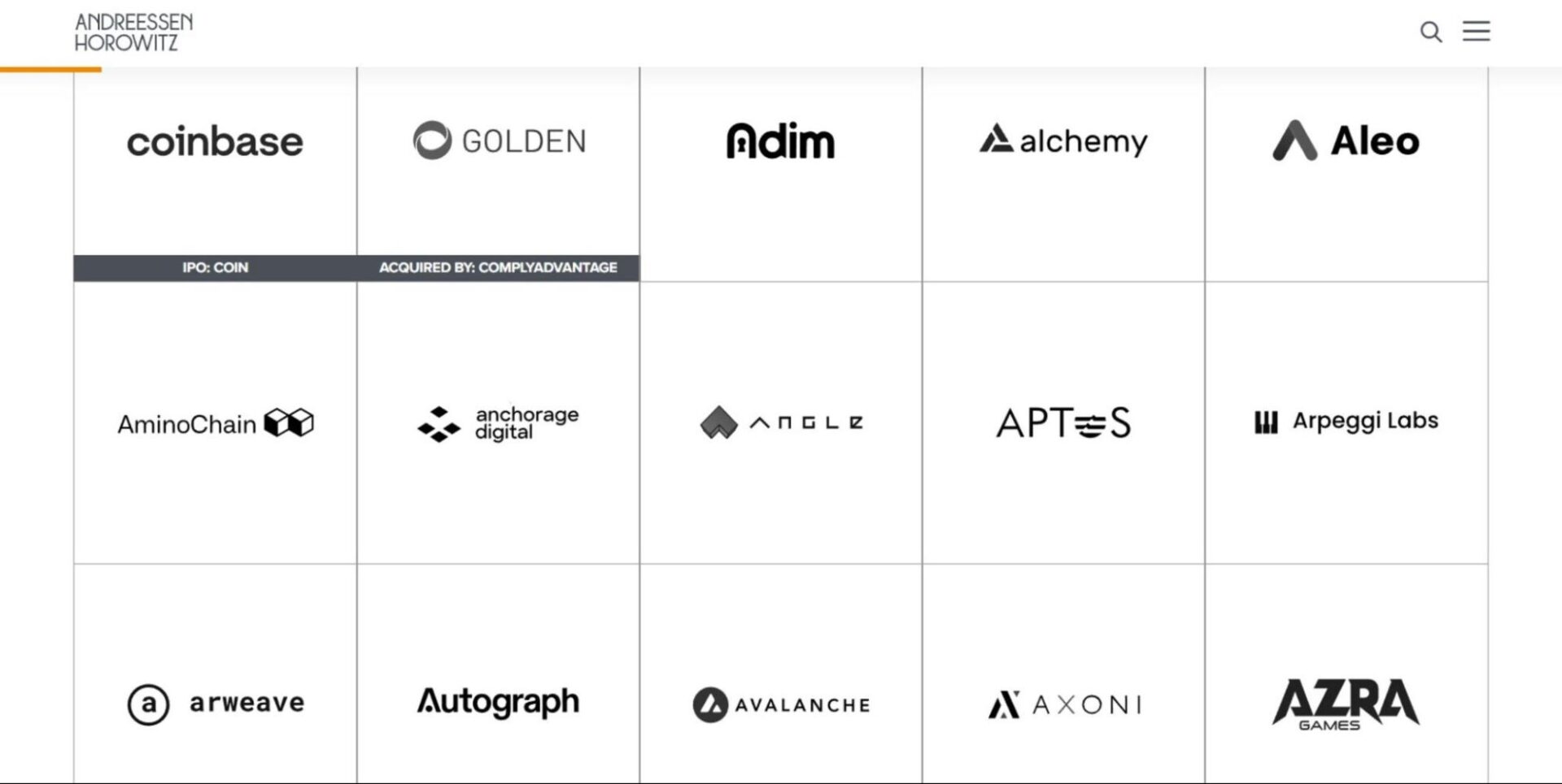 andreessen-horowitz-a16z-hedge-fund