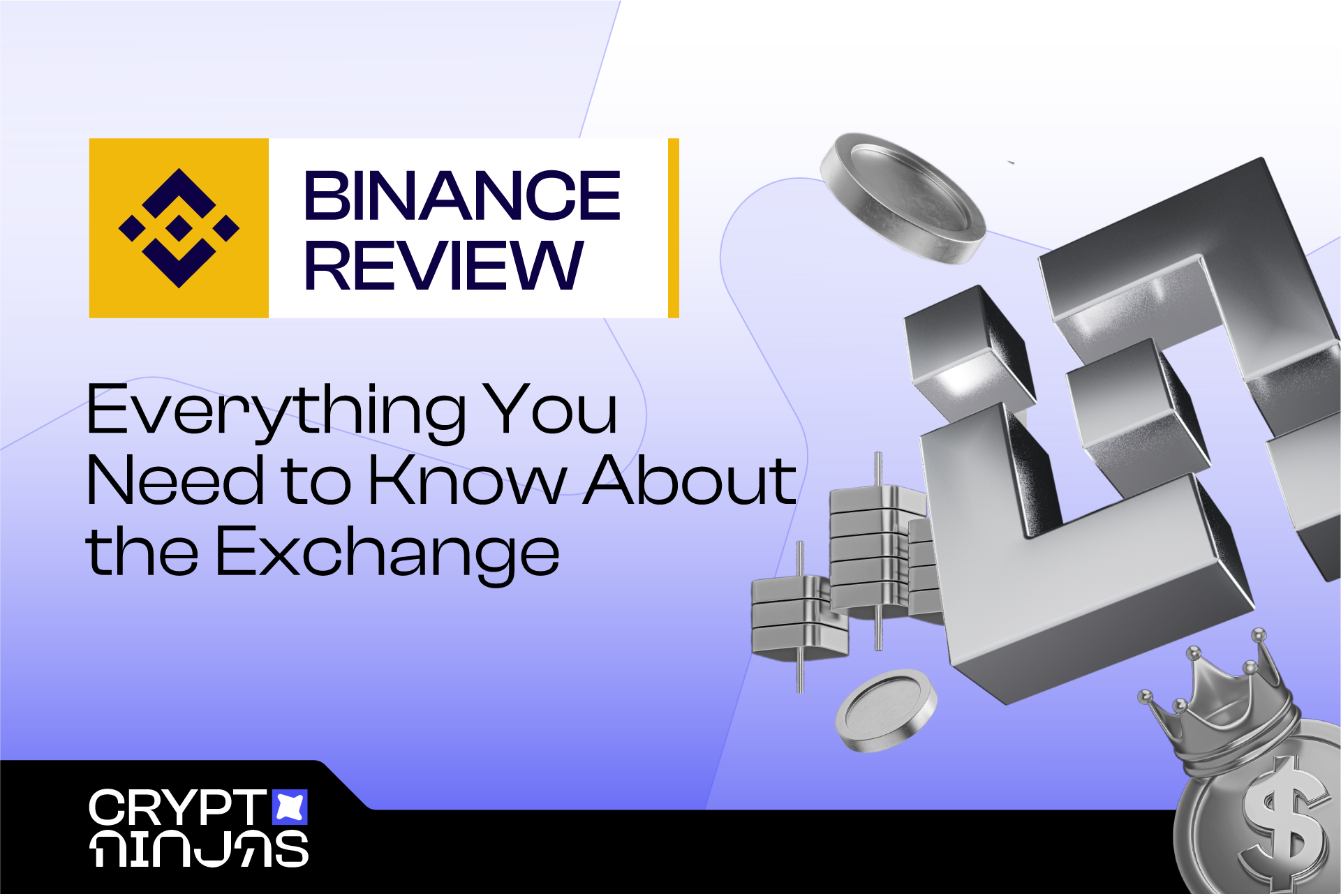 binance-review