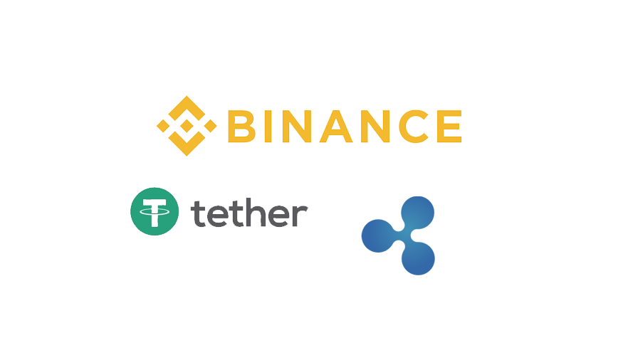 Binance adds support for XRP/USDT