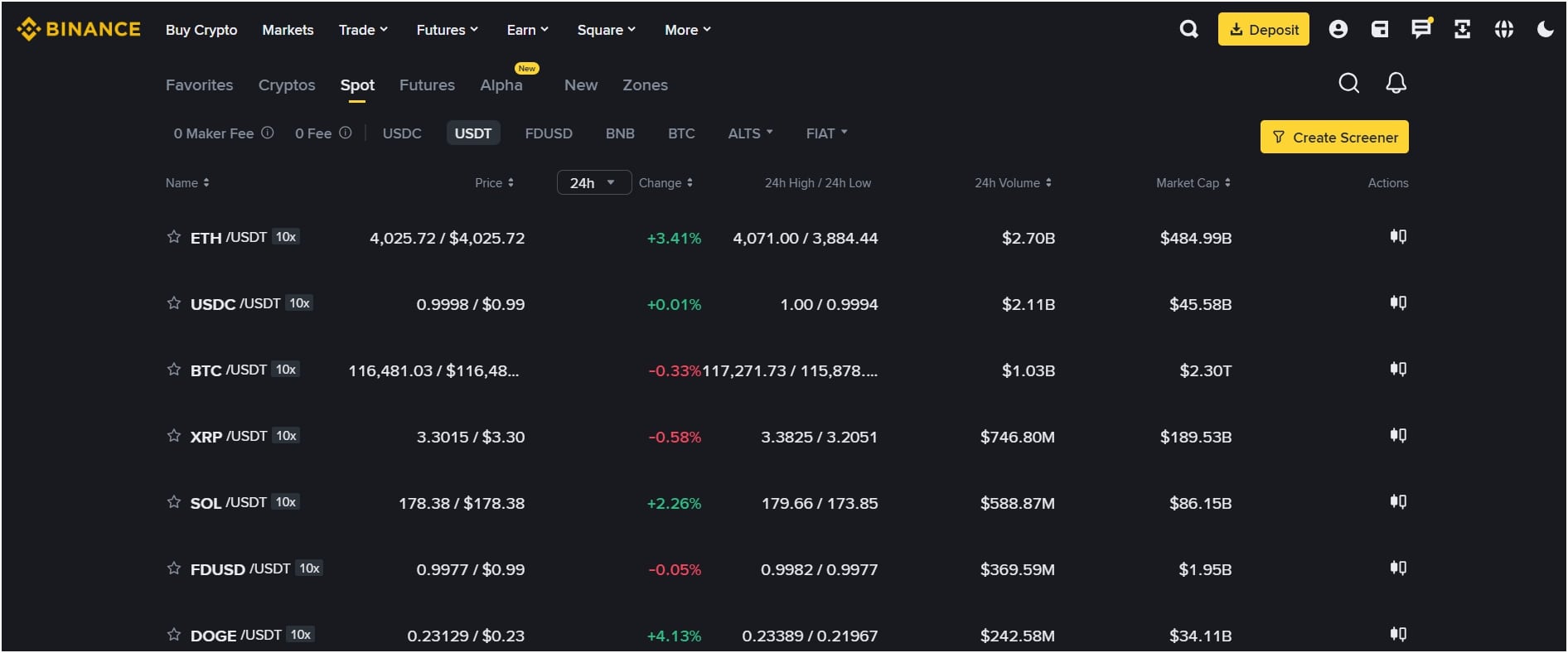 binance-spot-trading-dashboard