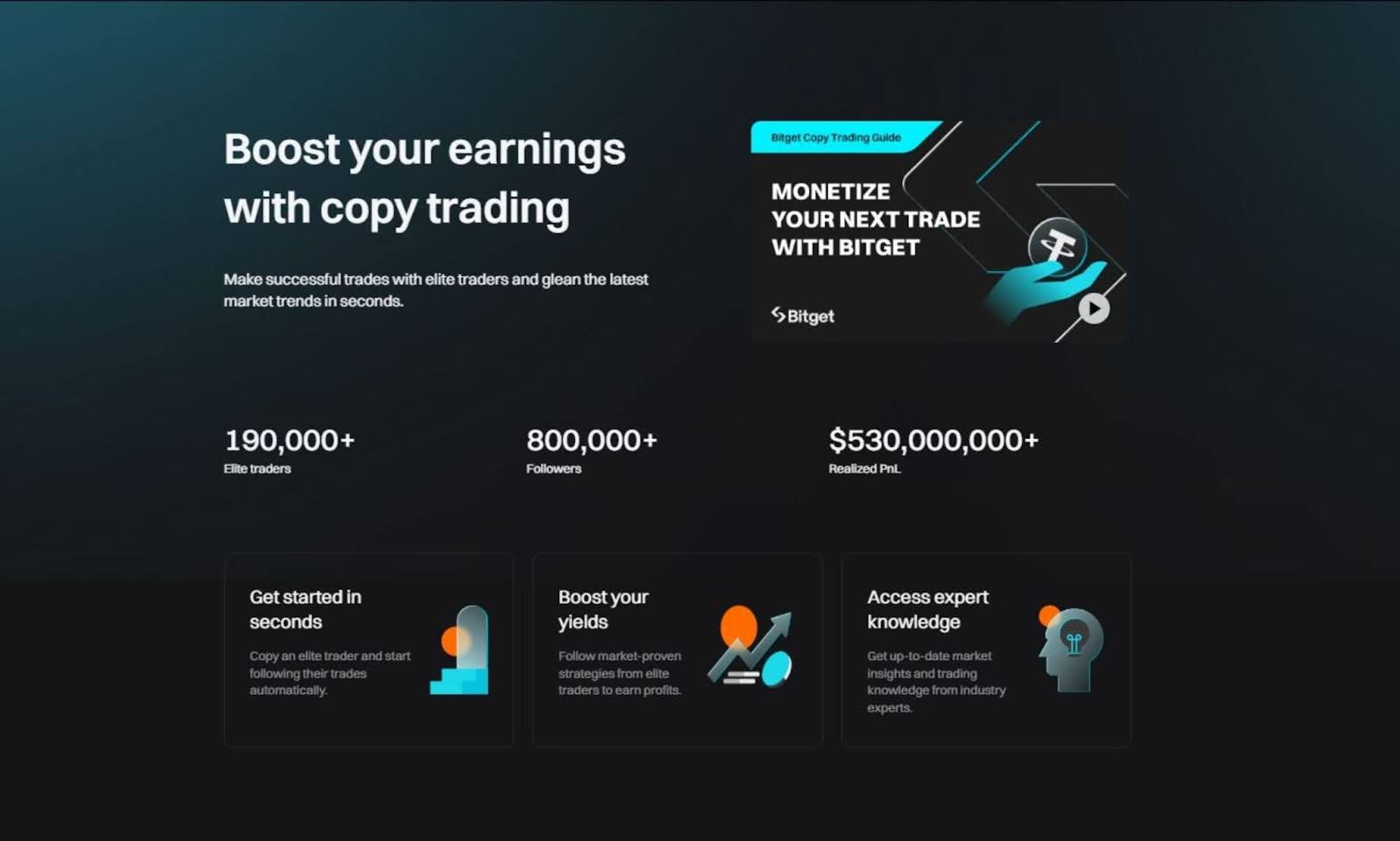 bitget-copy-trading