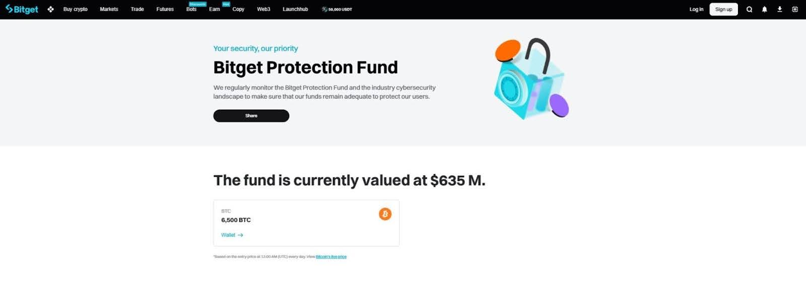 bitget-protection-fund