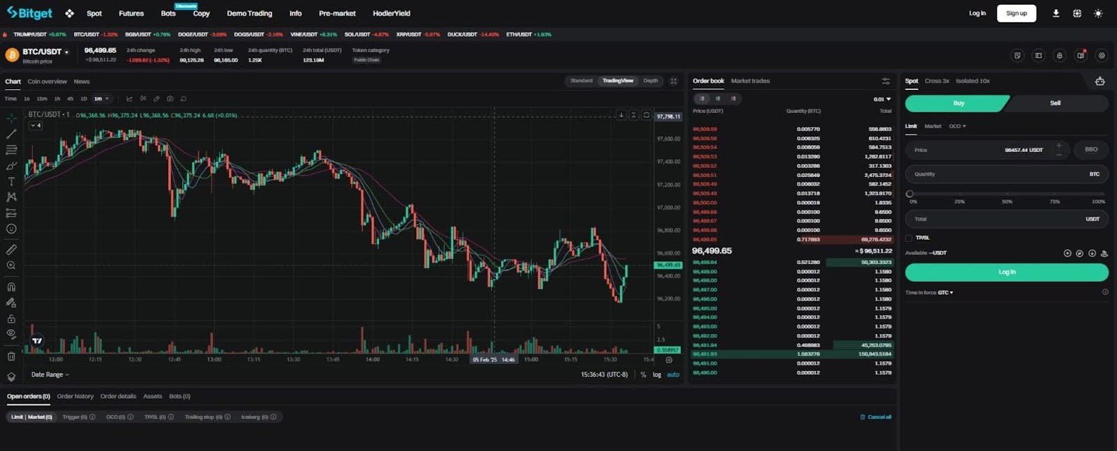 bitget-spot-futures-trading
