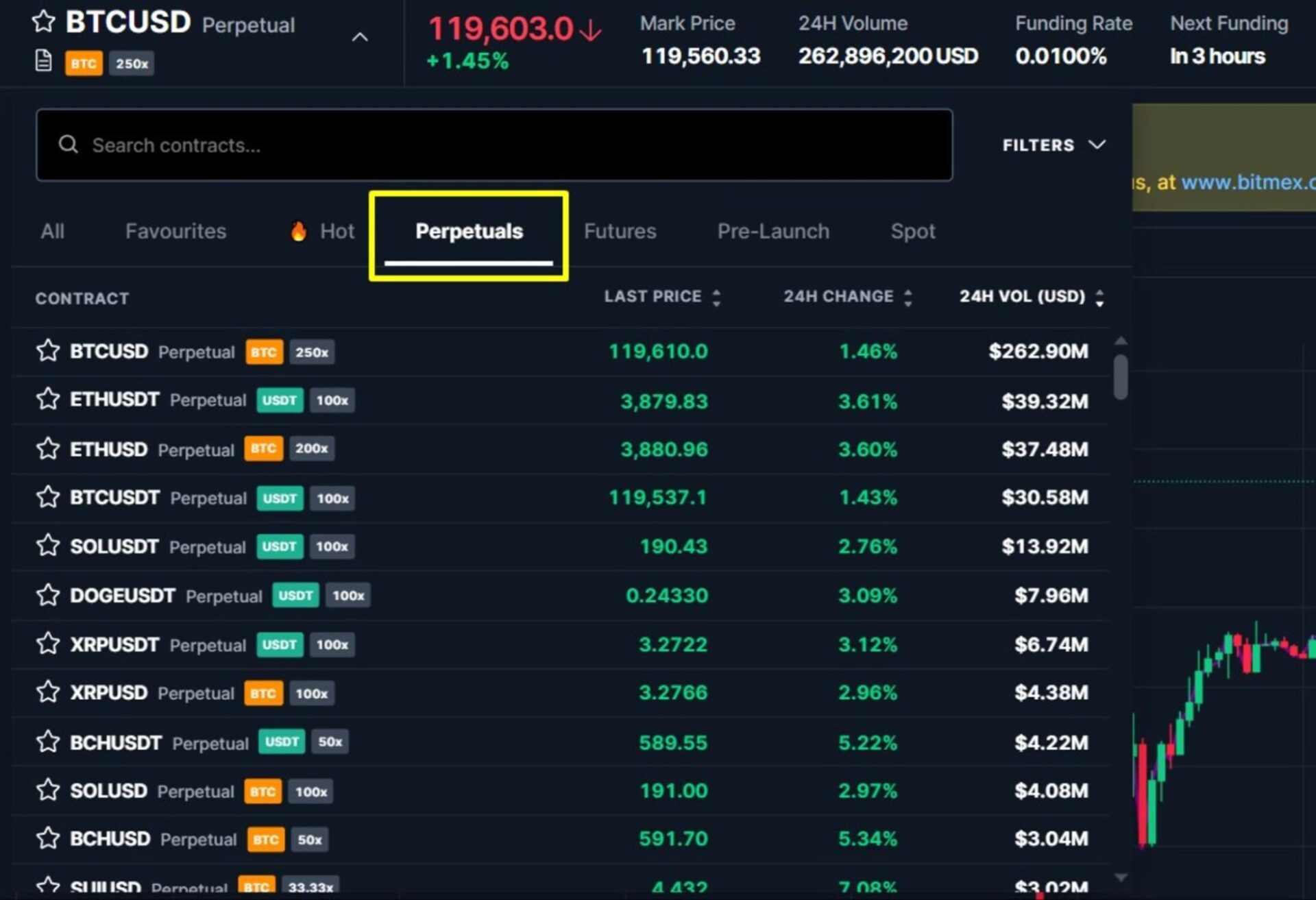 bitmex-perpeptual-contracts