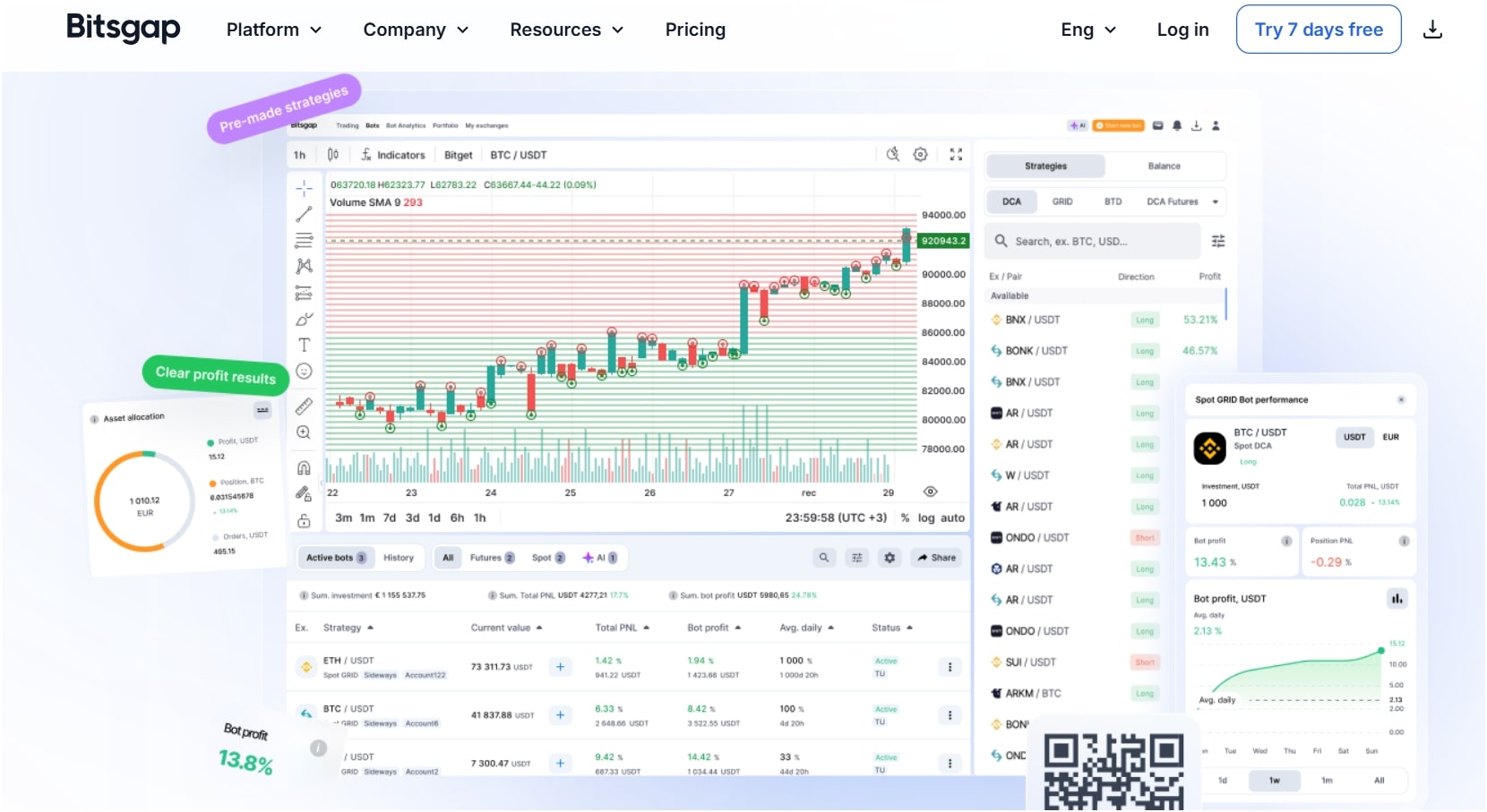 Best Crypto Scalping Bots: Top Picks For Crypto Scalping in 2025