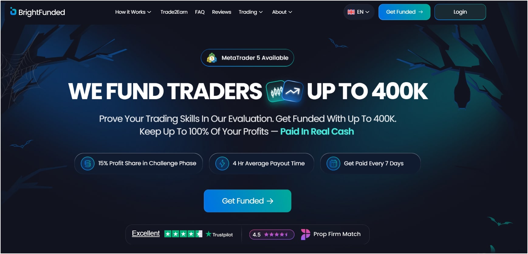 brightfunded-crypto-prop-firm