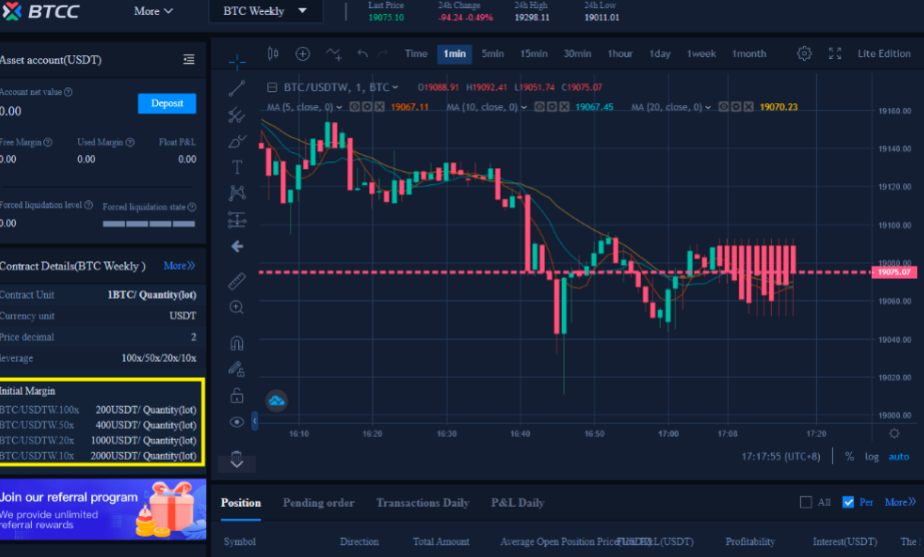 A Simple Bitcoin Leverage & Margin Trading Guide for Beginners