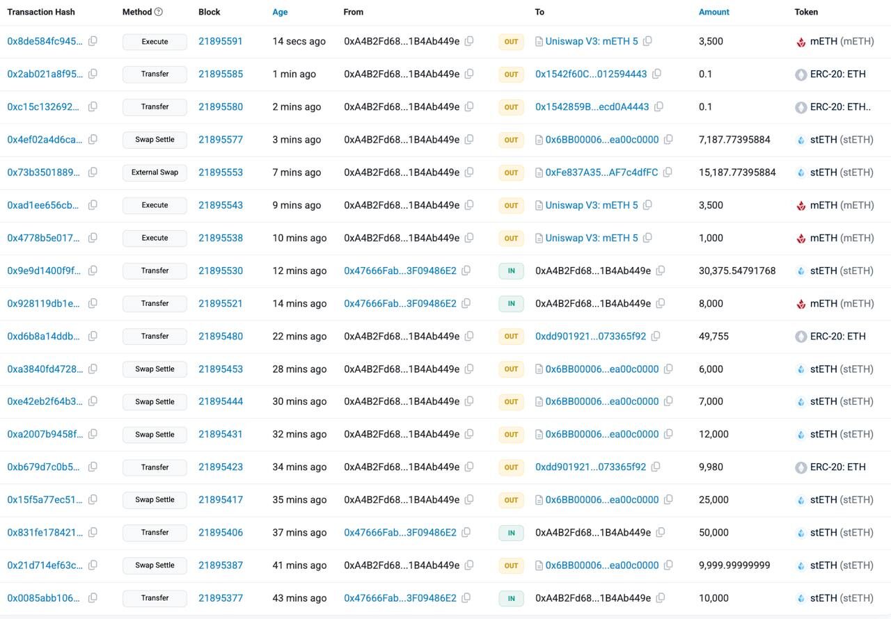 bybit-suffers-massive-1-4-billion-usd-hack