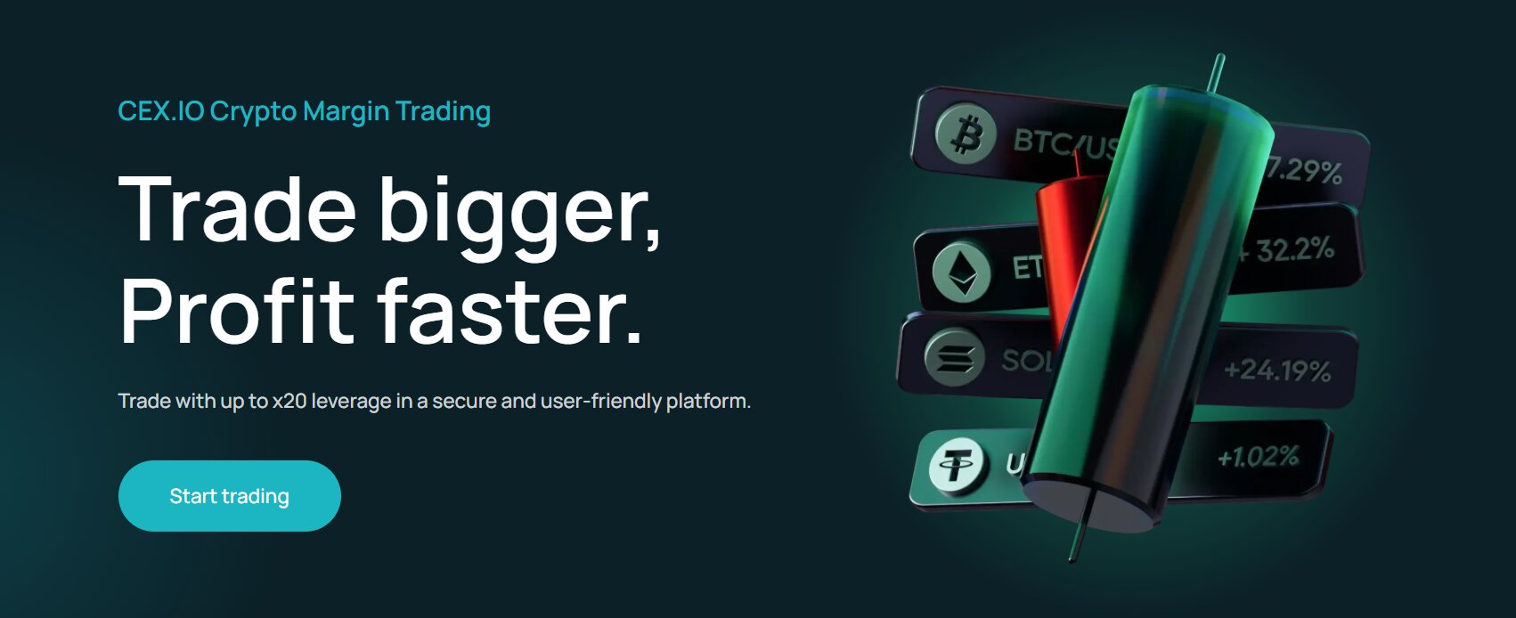 cex-io-margin-trading-review