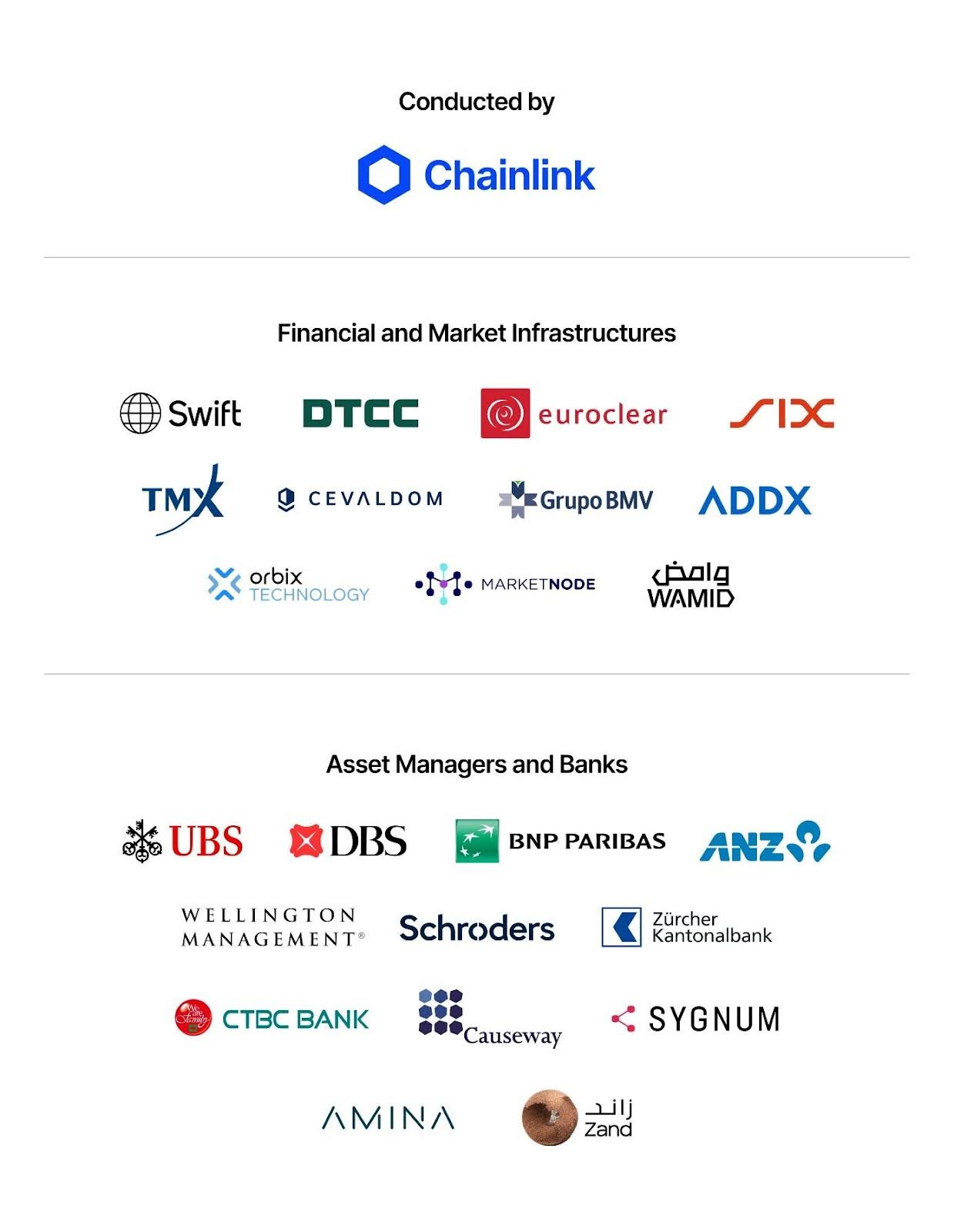 chainlink-and-24-giants