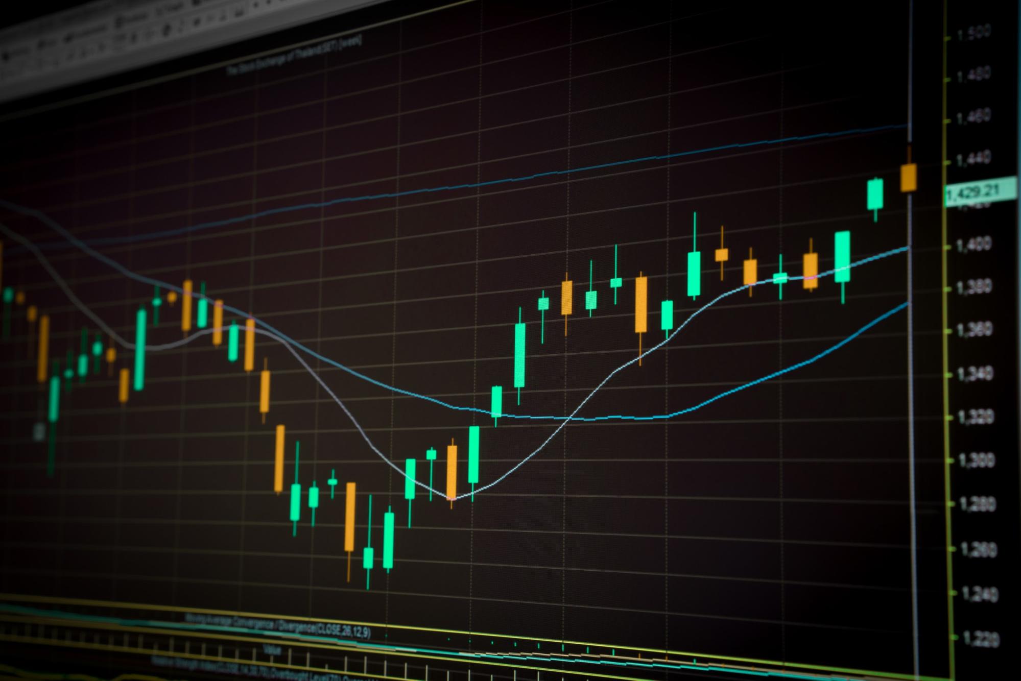 crypto-market-candlestick-chart-analysis