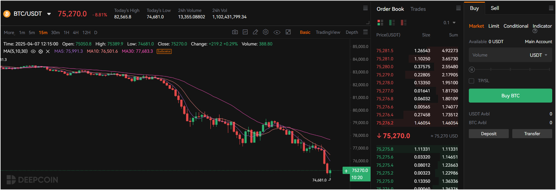 deepcoin-trading-dashboard