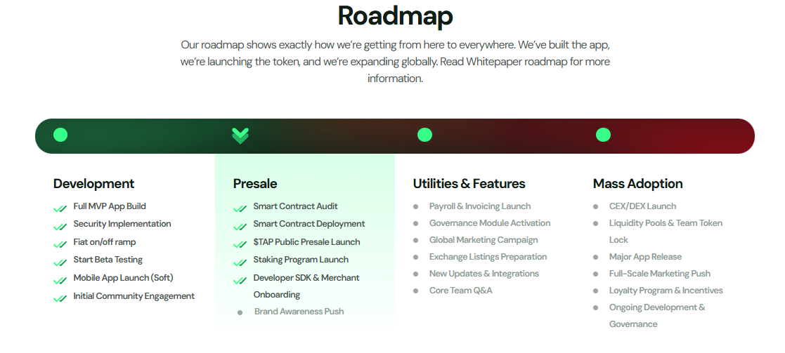 deepsnitchai-roadmap