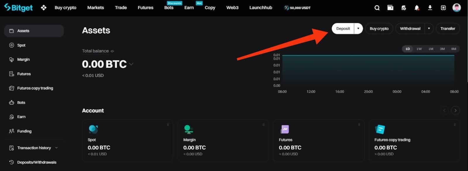 deposit-funds-bitget
