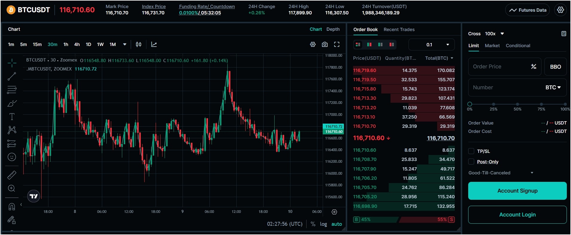derivatives-trading-on-zoomex
