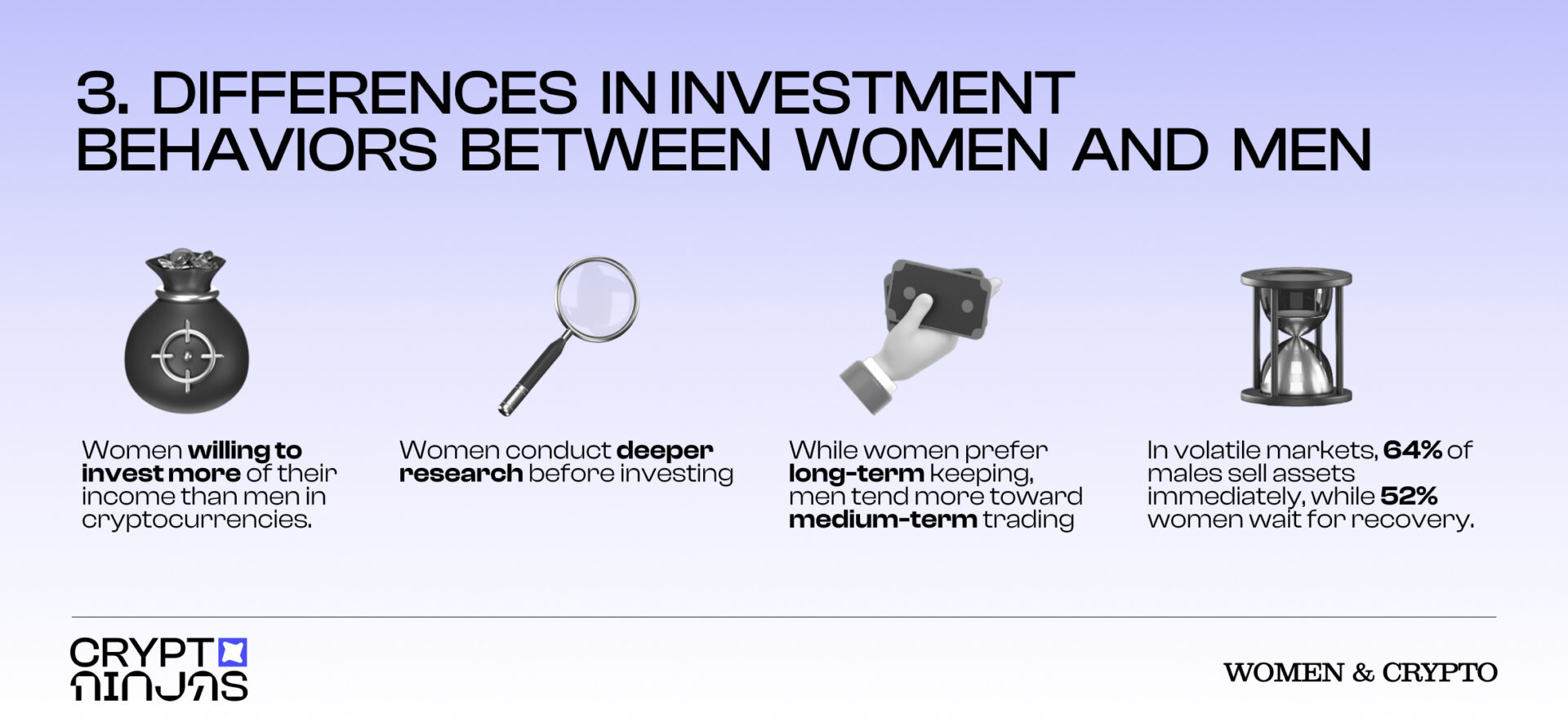 differences-in-investment-behaviors-between-women-and-men