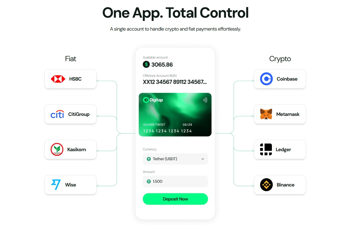 digitap-application