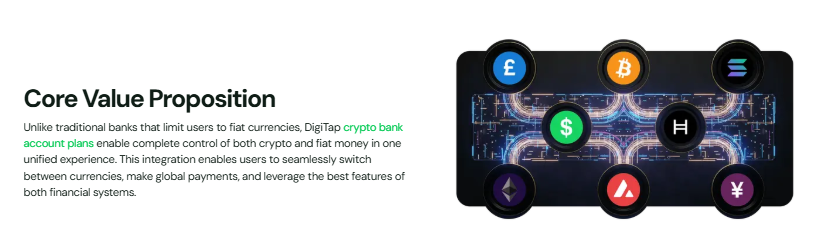 digitap-core-value-proposition