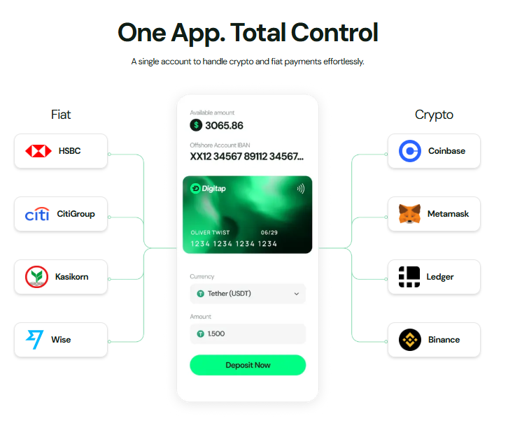 digitap-total-control