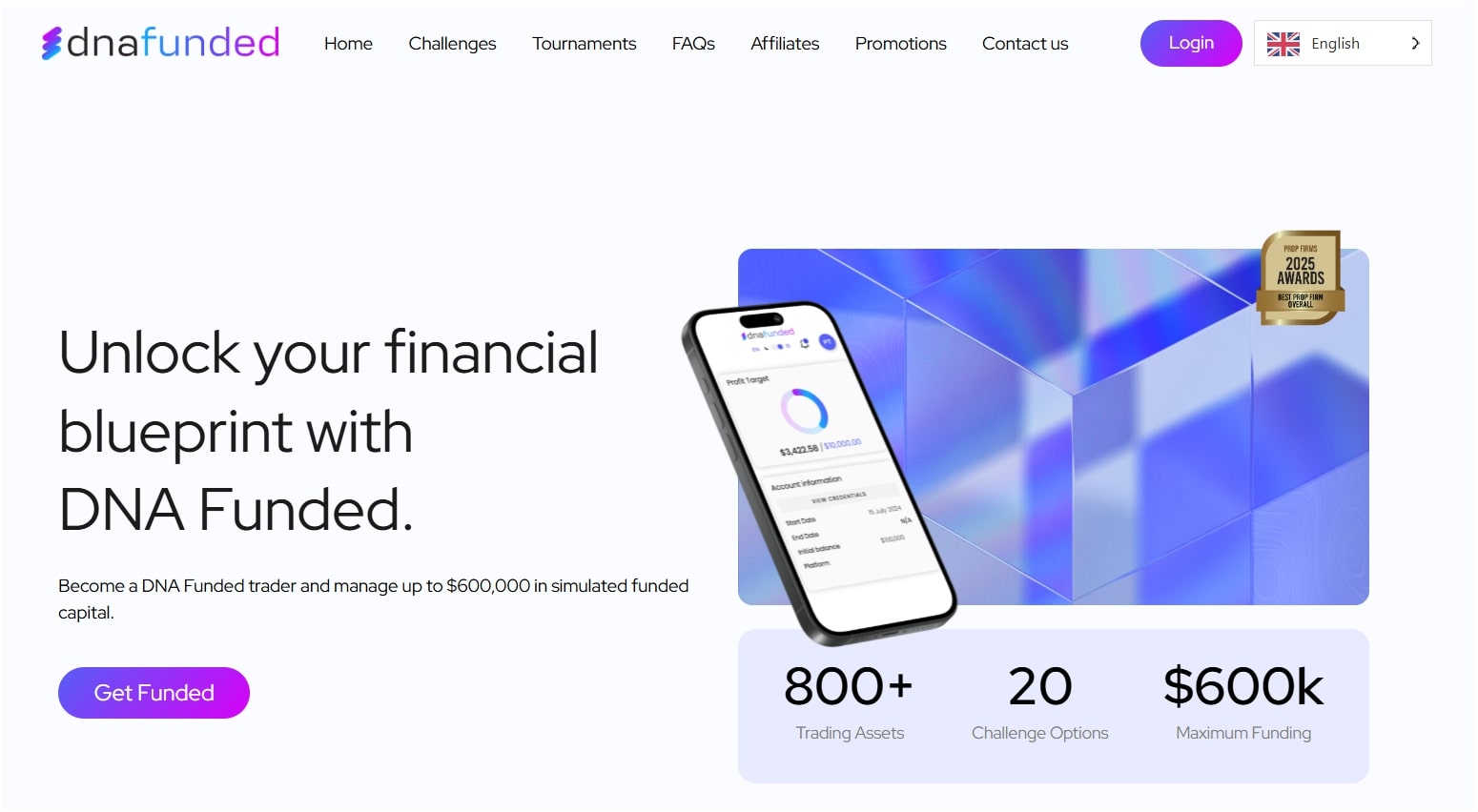 dna-funded-crypto-prop-firm