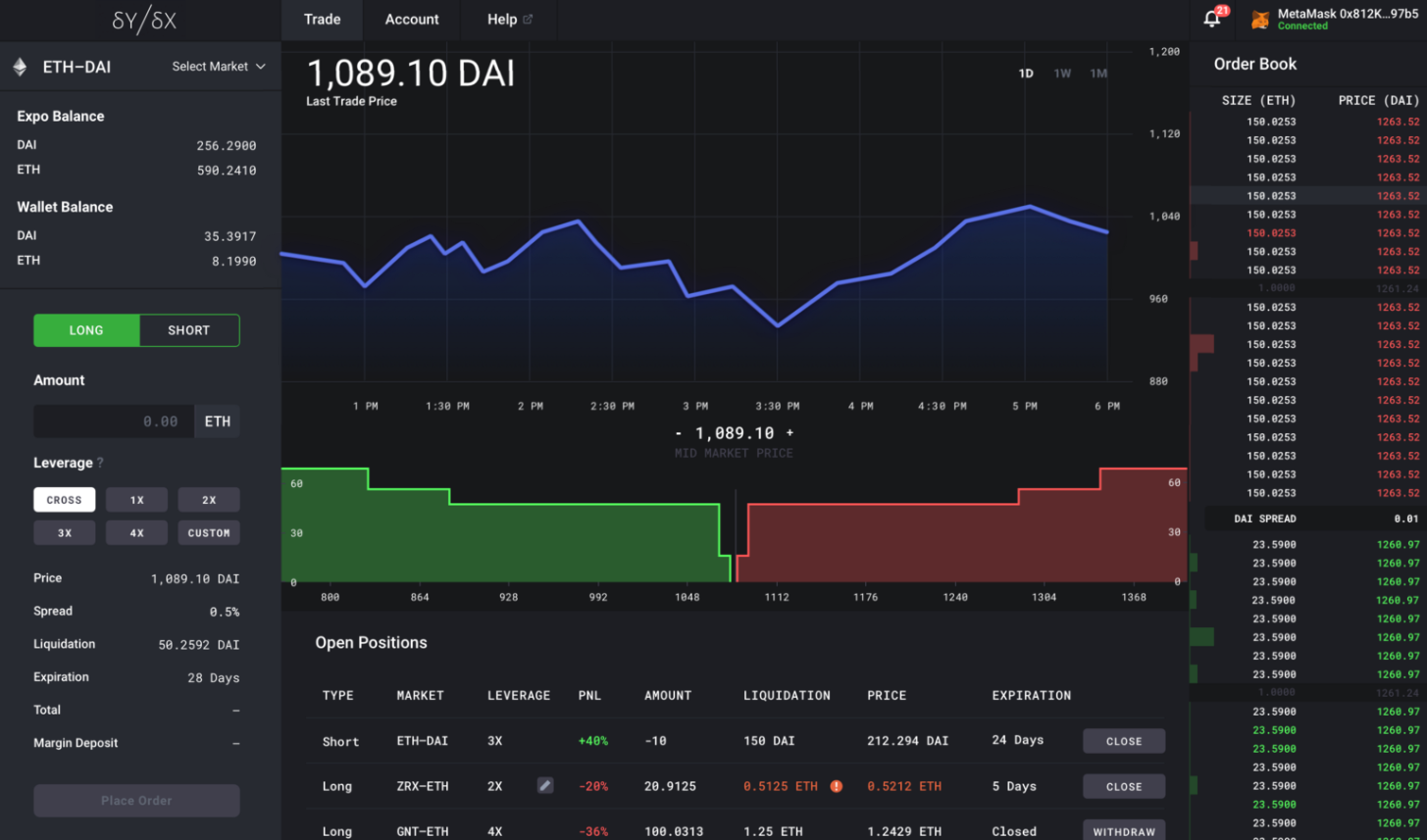 New version of crypto asset trading platform dYdX launches ...