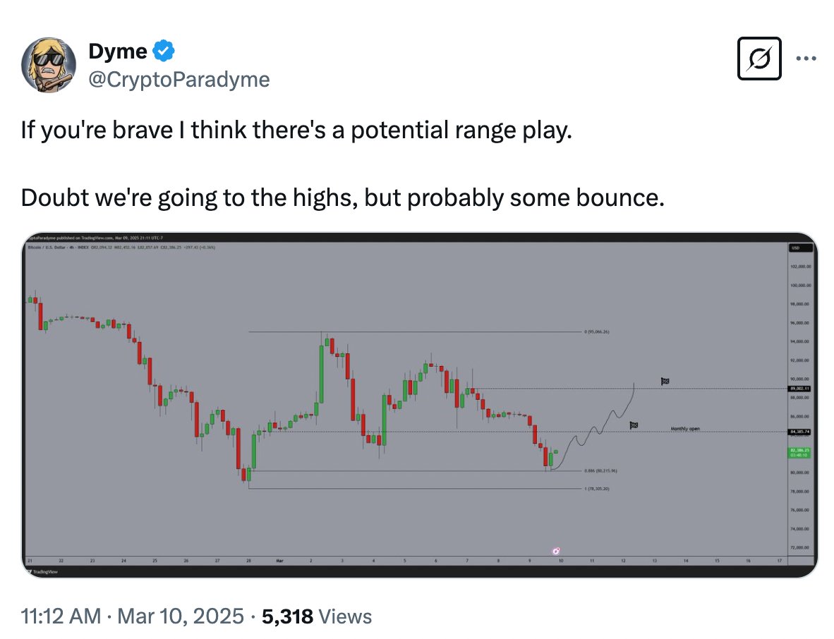 dyme-tweet