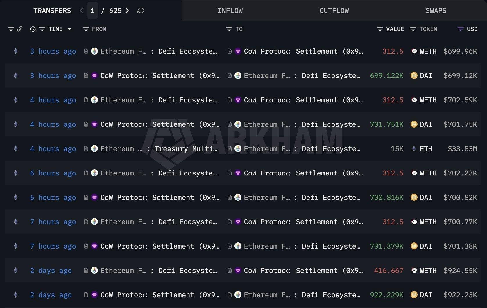 eth-transaction