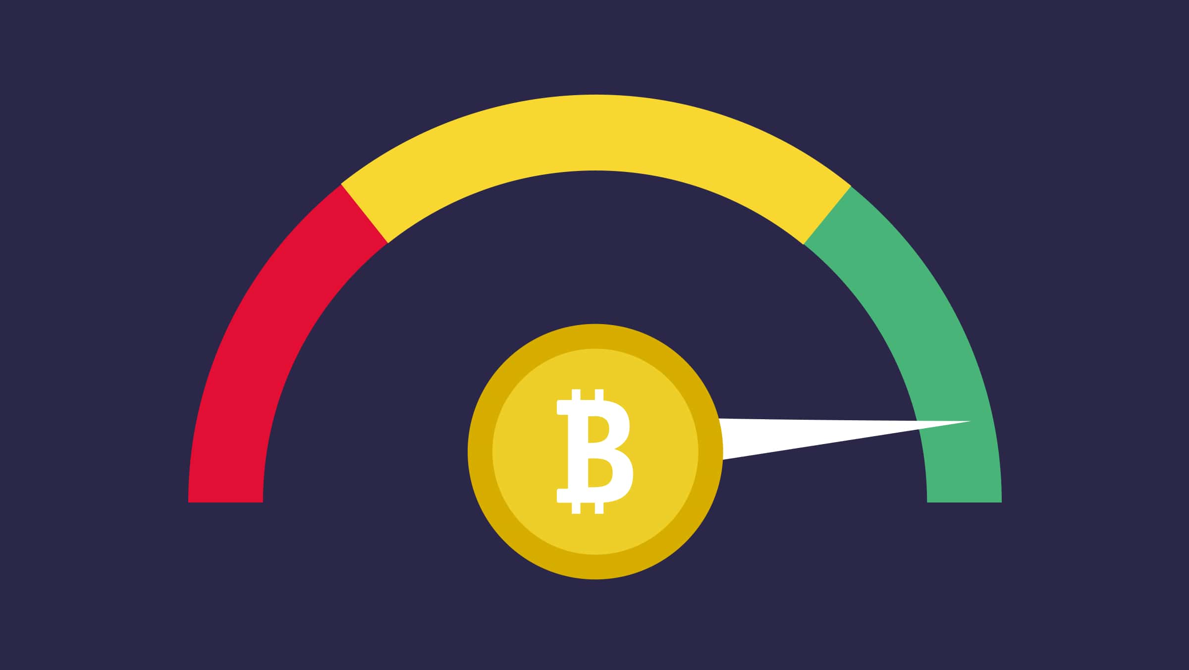 fear-and-greed-index
