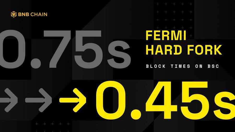 fermi-hard-fork
