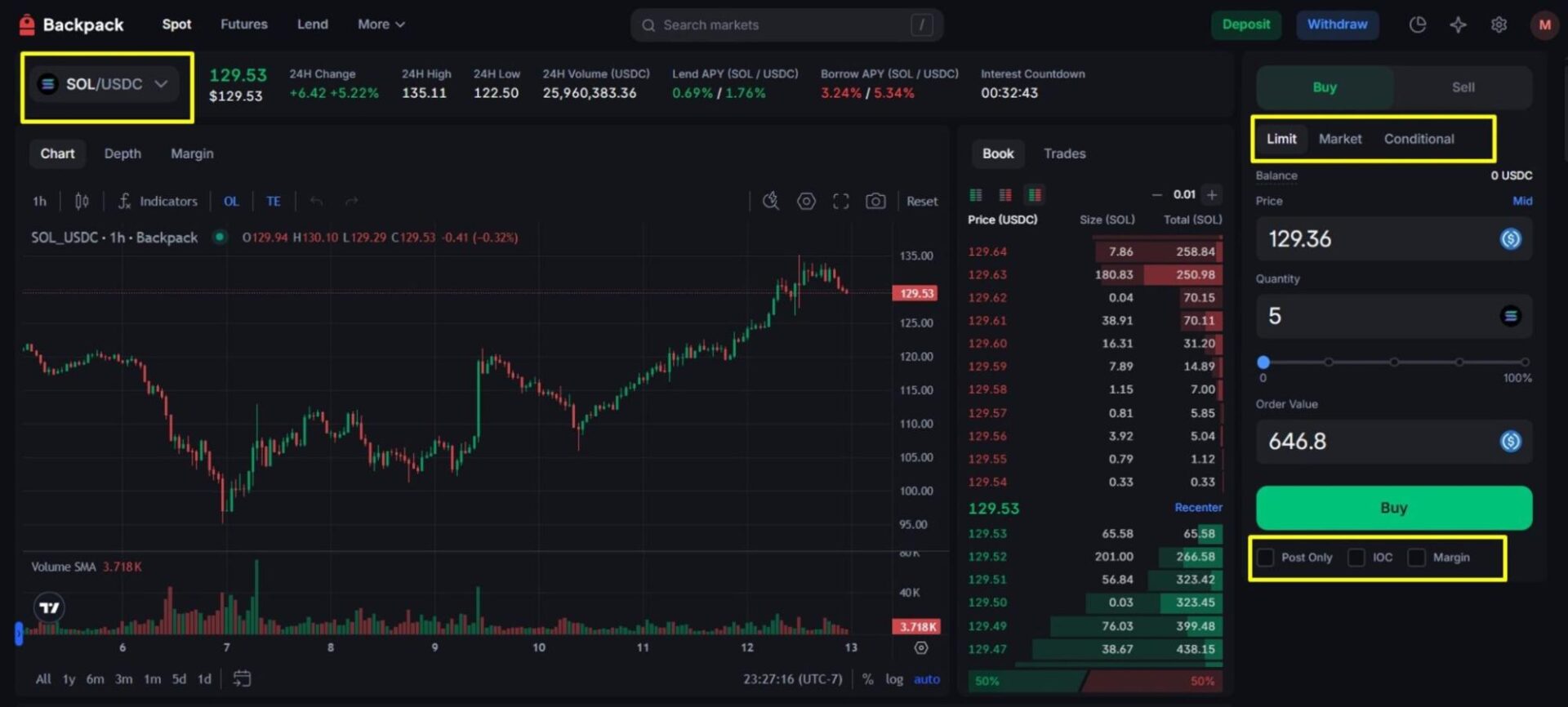 future-trading-dashboard-on-backpack-exchange