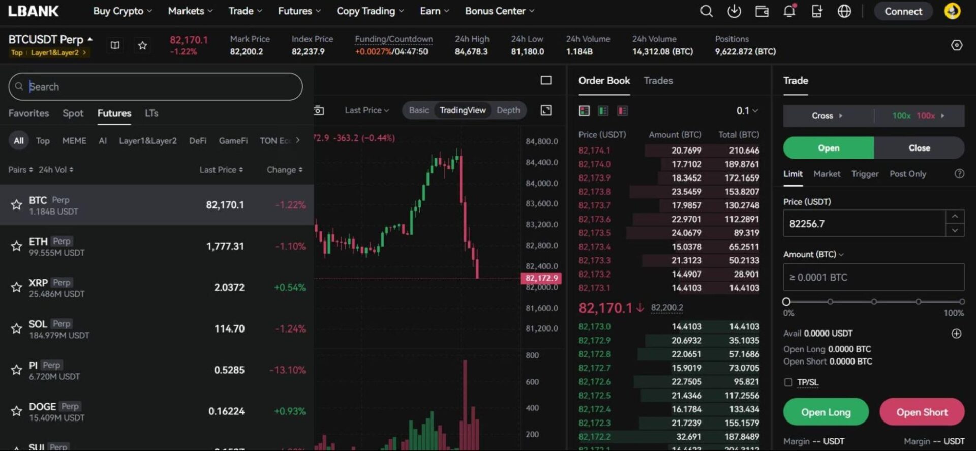 future-trading-on-lbank