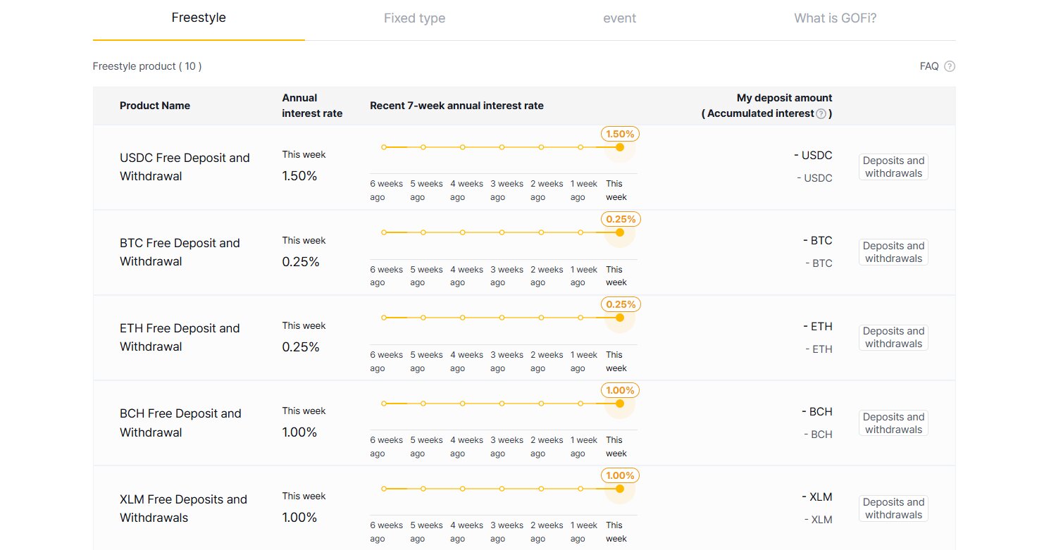 gopax-staking-and-earning-review