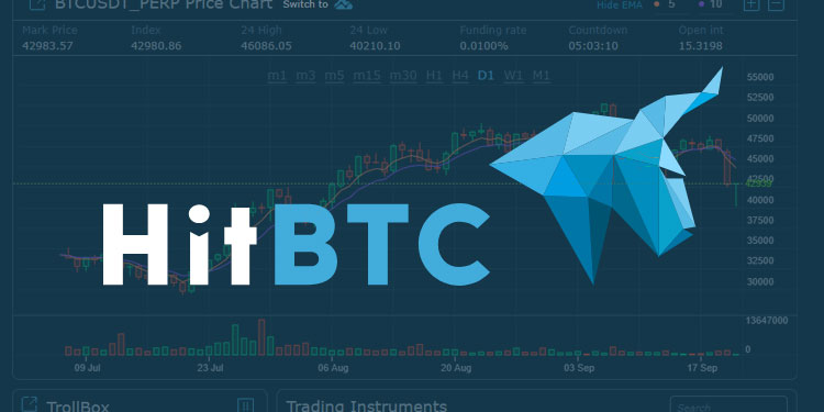 Crypto exchange HitBTC goes live with new perp trading contracts
