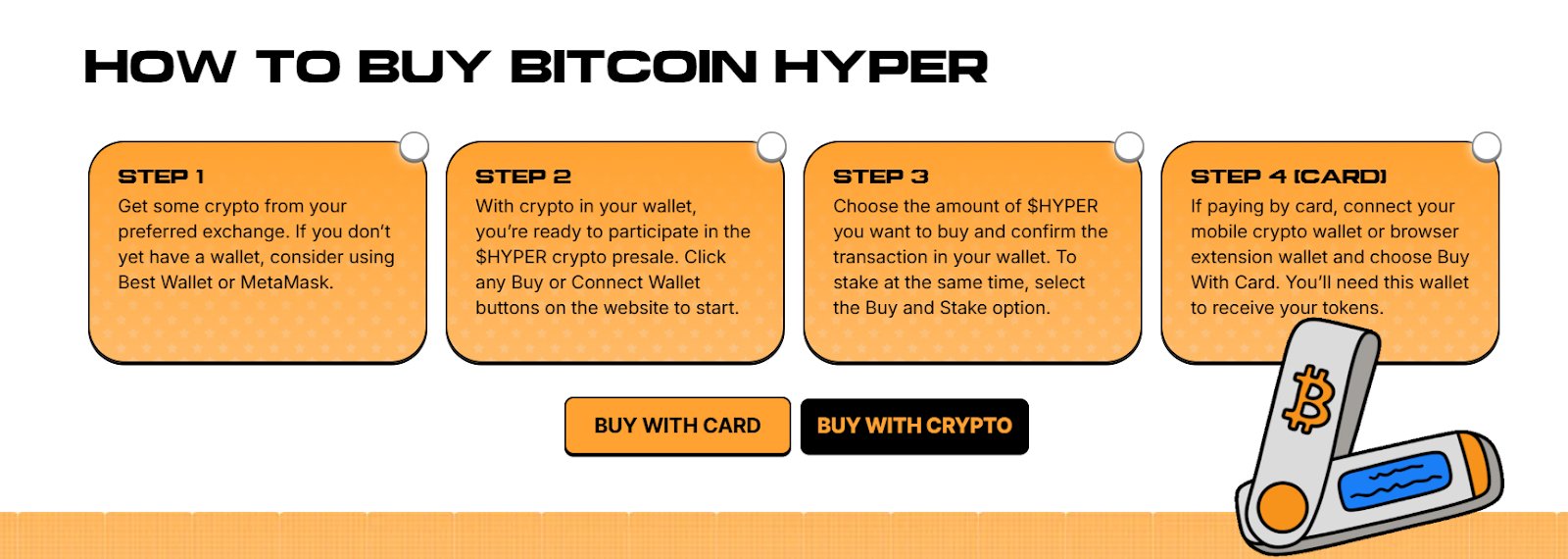 how-to-buy-hyper