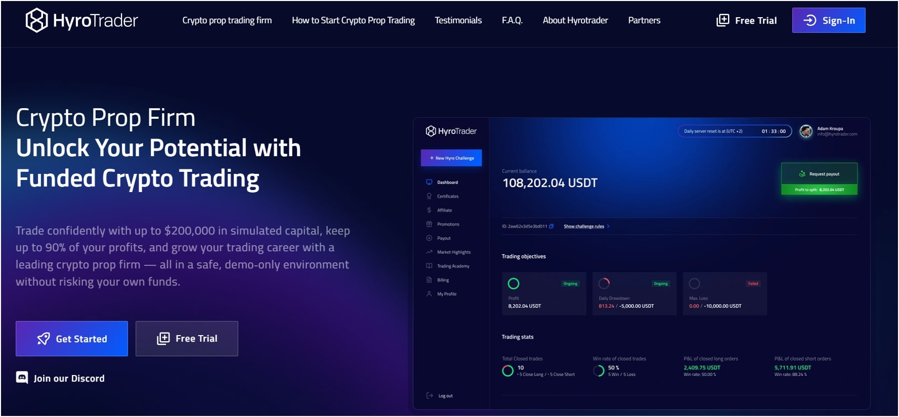 hyrotrader-crypto-prop-firm