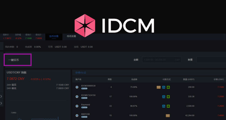 Crypto exchange IDCM launches "one-click" buy service