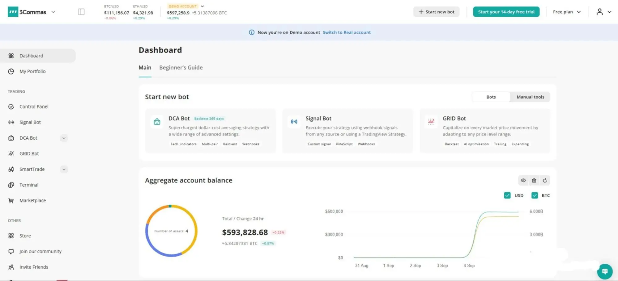 3commas-review-2025-the-ultimate-crypto-trading-bot-hub