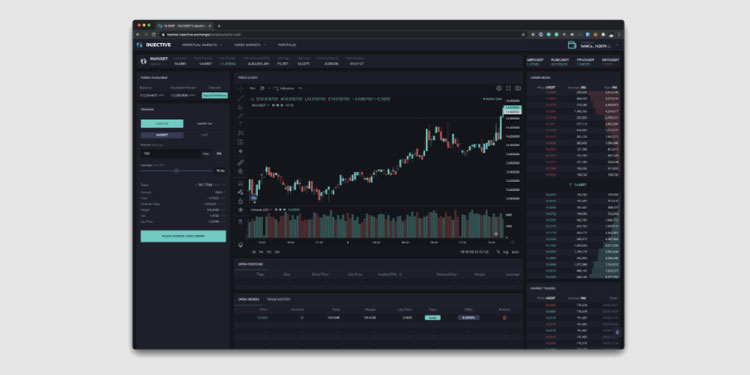 Decentralized trading exchange Injective Protocol closes $10M funding round