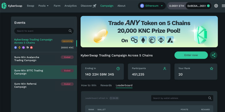 KyberSwap DEX introduces new trading leaderboard feature