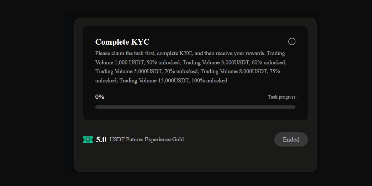 kyc-bonus-on-mgbx