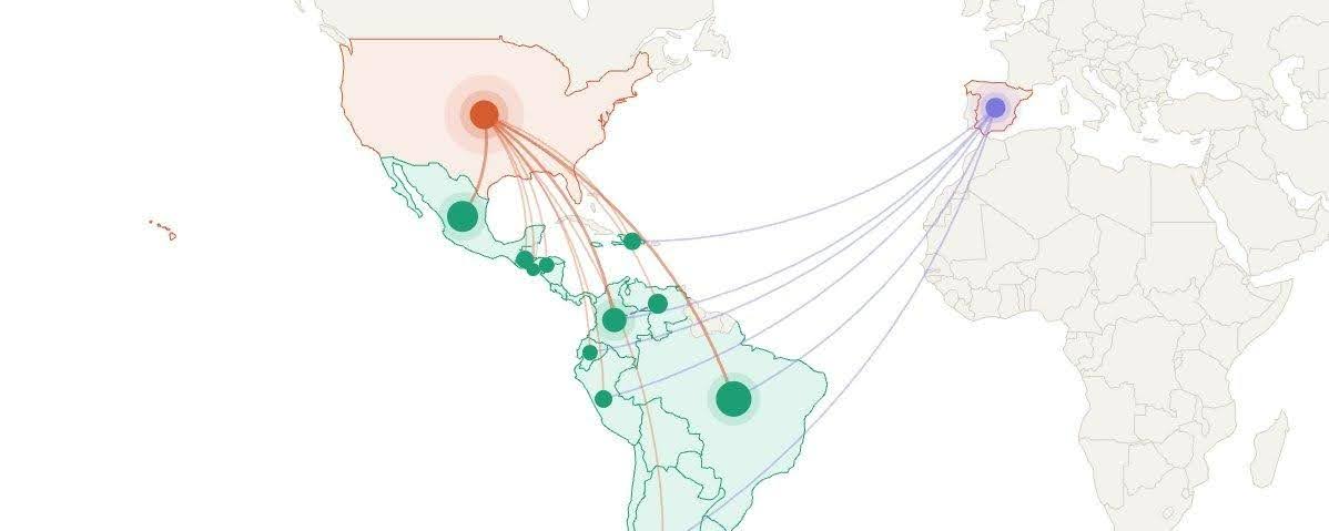 latin-america